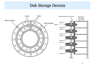 Operating System File Management disk_management.pdf