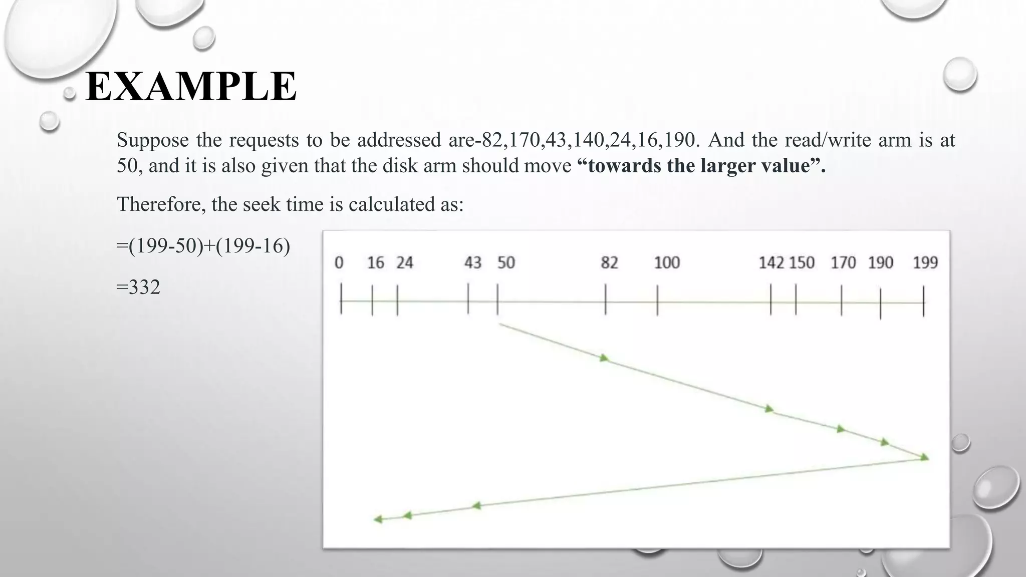 EXAMPLE
Suppose the requests to be addressed are-82,170,43,140,24,16,190. And the read/write arm is at
50, and it is also given that the disk arm should move “towards the larger value”.
Therefore, the seek time is calculated as:
=(199-50)+(199-16)
=332
 