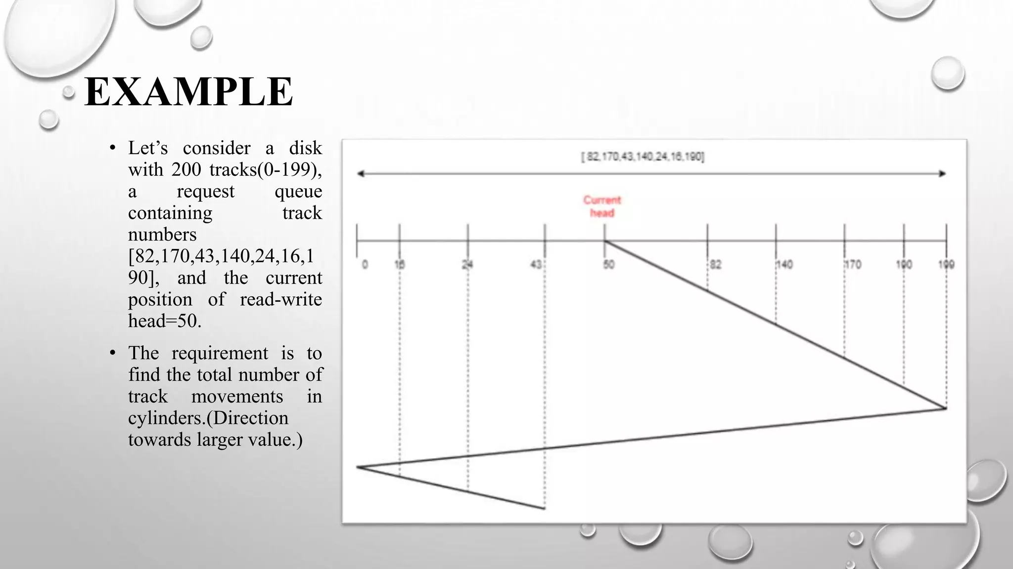 EXAMPLE
• Let’s consider a disk
with 200 tracks(0-199),
a request queue
containing track
numbers
[82,170,43,140,24,16,1
90], and the current
position of read-write
head=50.
• The requirement is to
find the total number of
track movements in
cylinders.(Direction
towards larger value.)
 