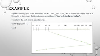 EXAMPLE
Suppose the requests to be addressed are-82,170,43,140,24,16,190. And the read/write arm is at
50, and it is also given that the disk arm should move “towards the larger value”.
Therefore, the seek time is calculated as:
=(199-50)+(199-16)
=332
 