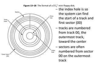 Figure 13–18 The format of a 51/4 mini-floppy disk.
– the index hole is so
the system can find
the start of a track and
first sector (00)
– tracks are numbered
from track 00, the
outermost track,
toward the center
– sectors are often
numbered from sector
00 on the outermost
track
 