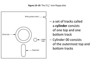Figure 13–19 The 51/4 mini-floppy disk.
– a set of tracks called
a cylinder consists
of one top and one
bottom track
– Cylinder 00 consists
of the outermost top and
bottom tracks
 