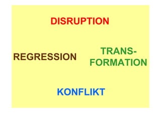 DISRUPTION


               TRANS-
REGRESSION
             FORMATION


      KONFLIKT
 