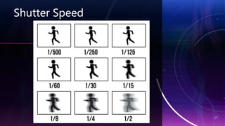 Shutter Speed
17
 