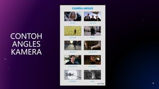8
CONTOH
ANGLES
KAMERA
 