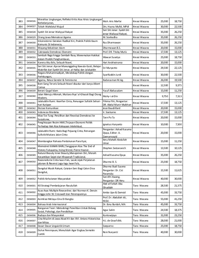 buku diskon akhir tahun 2013 buku diskon akhir tahun 2013