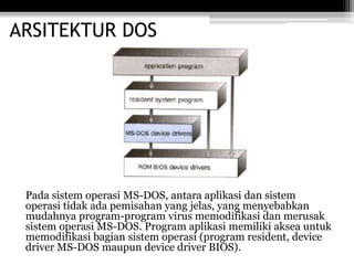 Pada sistem operasi MS-DOS, antara aplikasi dan sistem
operasi tidak ada pemisahan yang jelas, yang menyebabkan
mudahnya program-program virus memodifikasi dan merusak
sistem operasi MS-DOS. Program aplikasi memiliki aksea untuk
memodifikasi bagian sistem operasi (program resident, device
driver MS-DOS maupun device driver BIOS).
ARSITEKTUR DOS
 