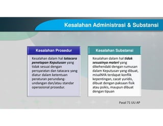 Kesalahan Administrasi & Substansi
Pasal 71 UU AP
Kesalahan Prosedur
Kesalahan dalam hal tatacara
penetapan Keputusan yang
tidak sesuai dengan
persyaratan dan tatacara yang
diatur dalam ketentuan
peraturan perundang-
undangan dan/atau standar
operasional prosedur.
Kesalahan Substansi
Kesalahan dalam hal tidak
sesuainya materi yang
dikehendaki dengan rumusan
dalam Keputusan yang dibuat,
misalNYA terdapat konflik
kepentingan, cacat yuridis,
dibuat dengan paksaan fisik
atau psikis, maupun dibuat
dengan tipuan
 