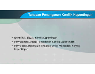 Tahapan Penanganan Konflik Kepentingan
• Identifikasi Situasi Konflik Kepentingan
• Penyusunan Strategi Penanganan Konflik Kepentingan
• Penyiapan Serangkaian Tindakan untuk Menangani Konflik
Kepentingan
 