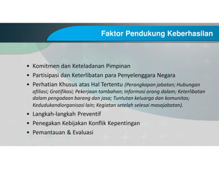 Faktor Pendukung Keberhasilan
• Komitmen dan Keteladanan Pimpinan
• Partisipasi dan Keterlibatan para Penyelenggara Negara
• Perhatian Khusus atas Hal Tertentu (Perangkapan jabatan; Hubungan
afiliasi; Gratifikasi; Pekerjaan tambahan; Informasi orang dalam; Keterlibatan
dalam pengadaan barang dan jasa; Tuntutan keluarga dan komunitas;
Kedudukandiorganisasi lain; Kegiatan setelah selesai masajabatan).
• Langkah-langkah Preventif
• Penegakan Kebijakan Konflik Kepentingan
• Pemantauan & Evaluasi
 