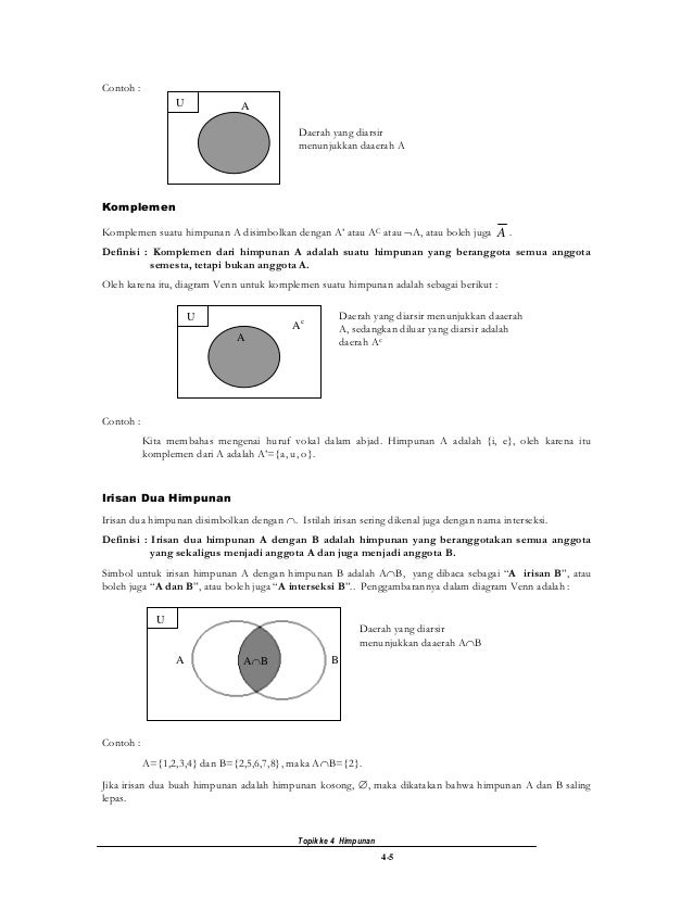 diskret iv himpunan contoh diagram venn komplemen