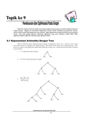 Topik9 Penelusuran dan Optimisasi Pada Graph
9-1
Telah kita ketahui bersama bahwa penerapan graph maupun juga tree dalam bidang komputer
sangat banyak. Bagian ini membahas bagaimana metode untuk melakukan penelusuran unsure-
unsur (vertek-vertek) dari graph atau tree tersebut. Juga bagaimana membuat jalur dari satu vertek ke
vertek lain yang paling optimun. Beberapa algoritma yang akan dibahasa adalah BFS, DFS,
Algoritma Dijstra, Algoritma Kruskal, juga algoritma Prim.
9.1 Representasi Aritmetika Dengan Tree
Operasi aritmetika dapat direpresentasikan dengan menggunakan binary tree. Internal vertek untuk
menyatakan operator, sedangkan leaf sebagai operand. Root pada setiap subtree akan sebagai operator. Oleh
karena itu operator yang paling luar (paling akhir dilakukan) sebagai root. Sebagai ilustrasi perhatikan beberapa
contoh berikut :
a. a + b dapat dinyatakan sebagai :
b. (a+b)*(d/c) dapat dinyatakan sebagai :
c.
dcb
dba c


)*(
)(
 +
 a  b
 +
 a  b
 /
 d  c
 *
 +
 ^  d
 +
 *  d
 /
 b  c
 b
 -
 c
 a
 