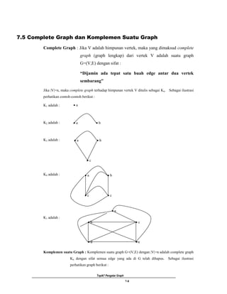Diskret VII Graph | PDF