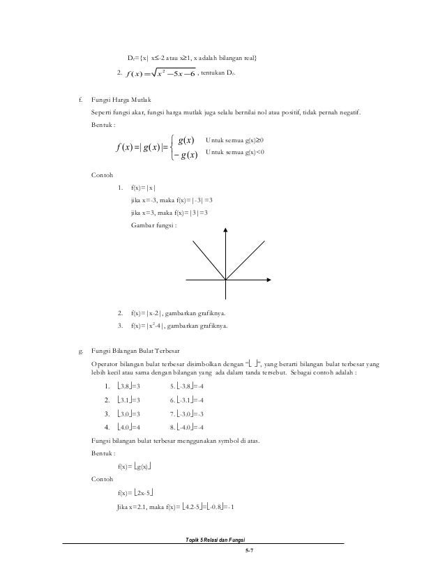 24++ Contoh Soal Fungsi Bilangan Bulat Terbesar Dan
