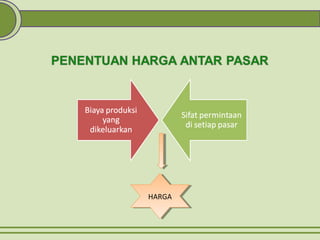 HARGAHARGA
 