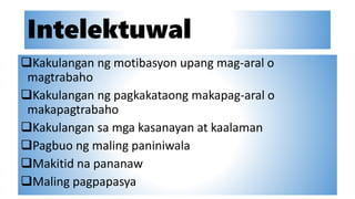 Intelektuwal
Kakulangan ng motibasyon upang mag-aral o
magtrabaho
Kakulangan ng pagkakataong makapag-aral o
makapagtrabaho
Kakulangan sa mga kasanayan at kaalaman
Pagbuo ng maling paniniwala
Makitid na pananaw
Maling pagpapasya
 
