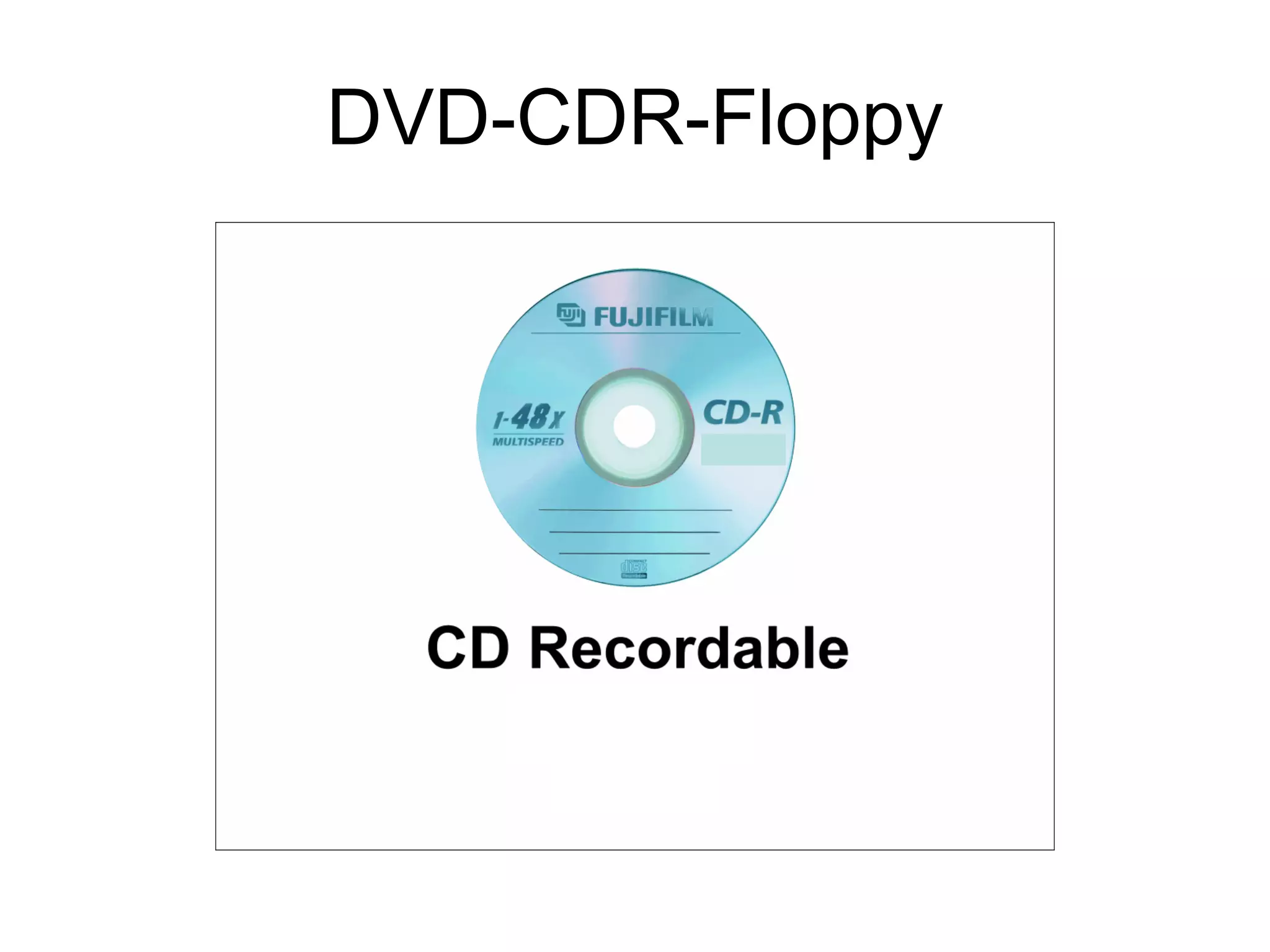 DVD-CDR-Floppy