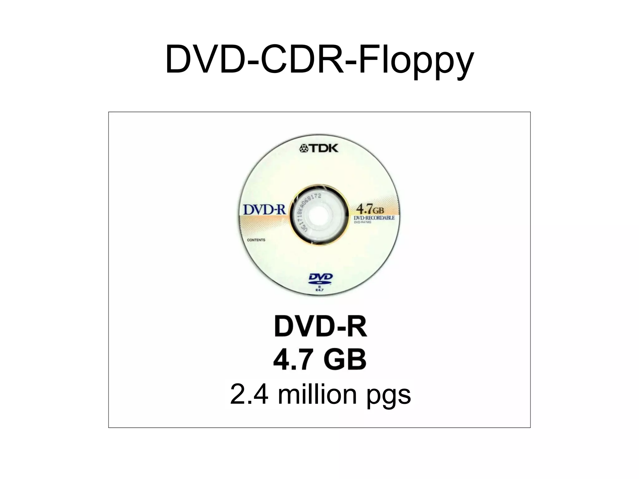 DVD-CDR-Floppy 2.4 million pgs