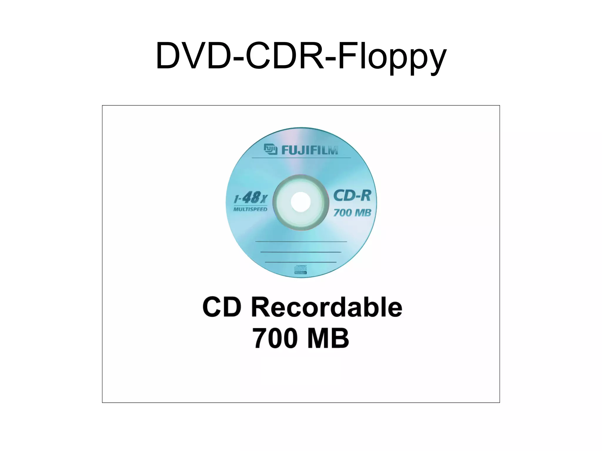 DVD-CDR-Floppy