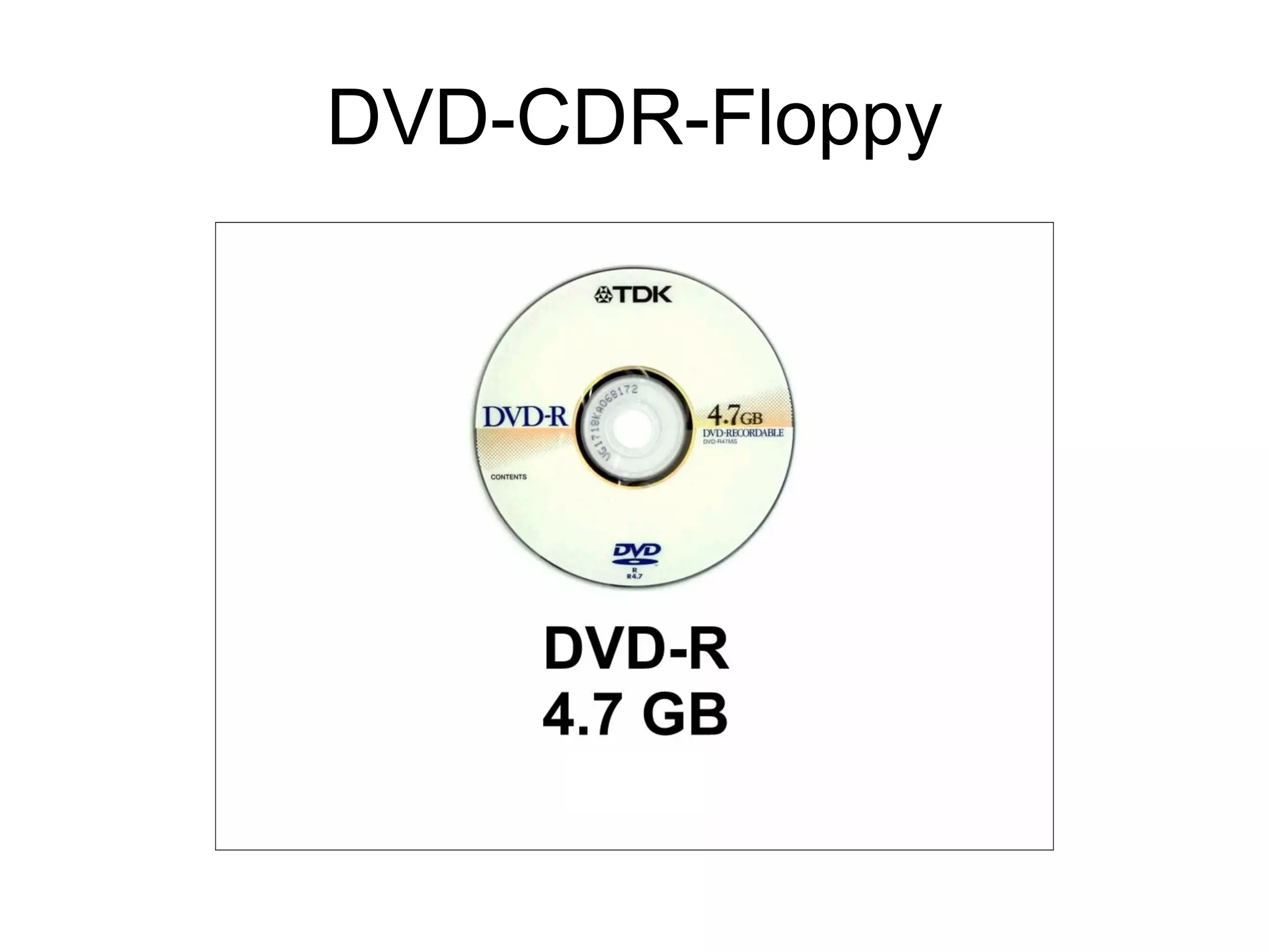 DVD-CDR-Floppy
