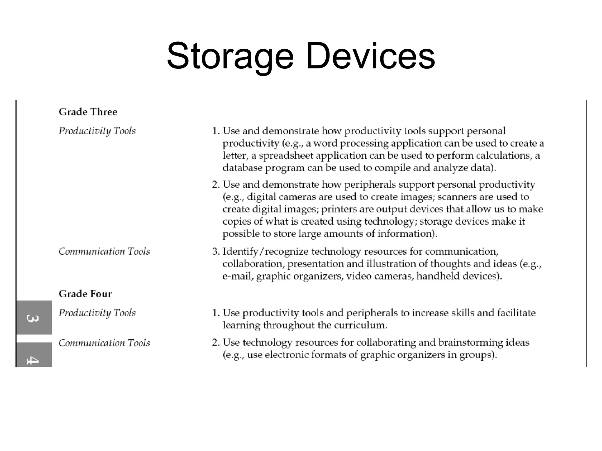 Storage Devices