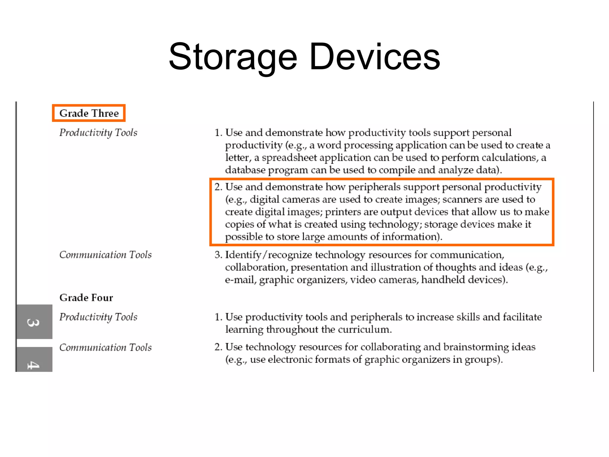 Storage Devices