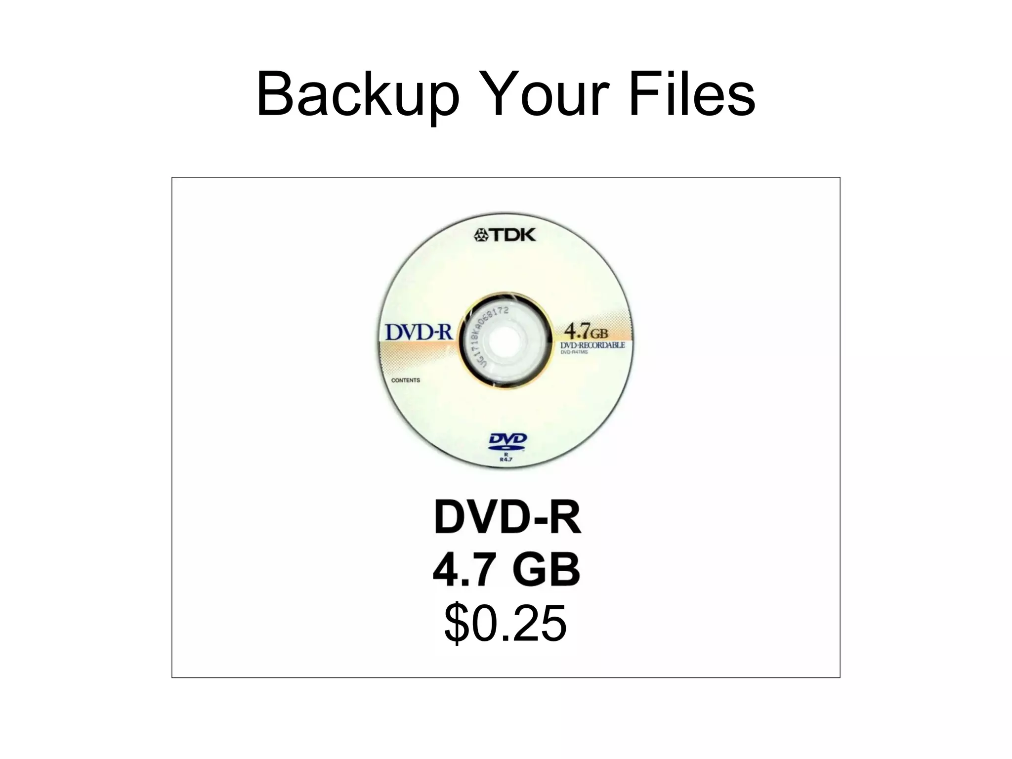 Backup Your Files $0.25