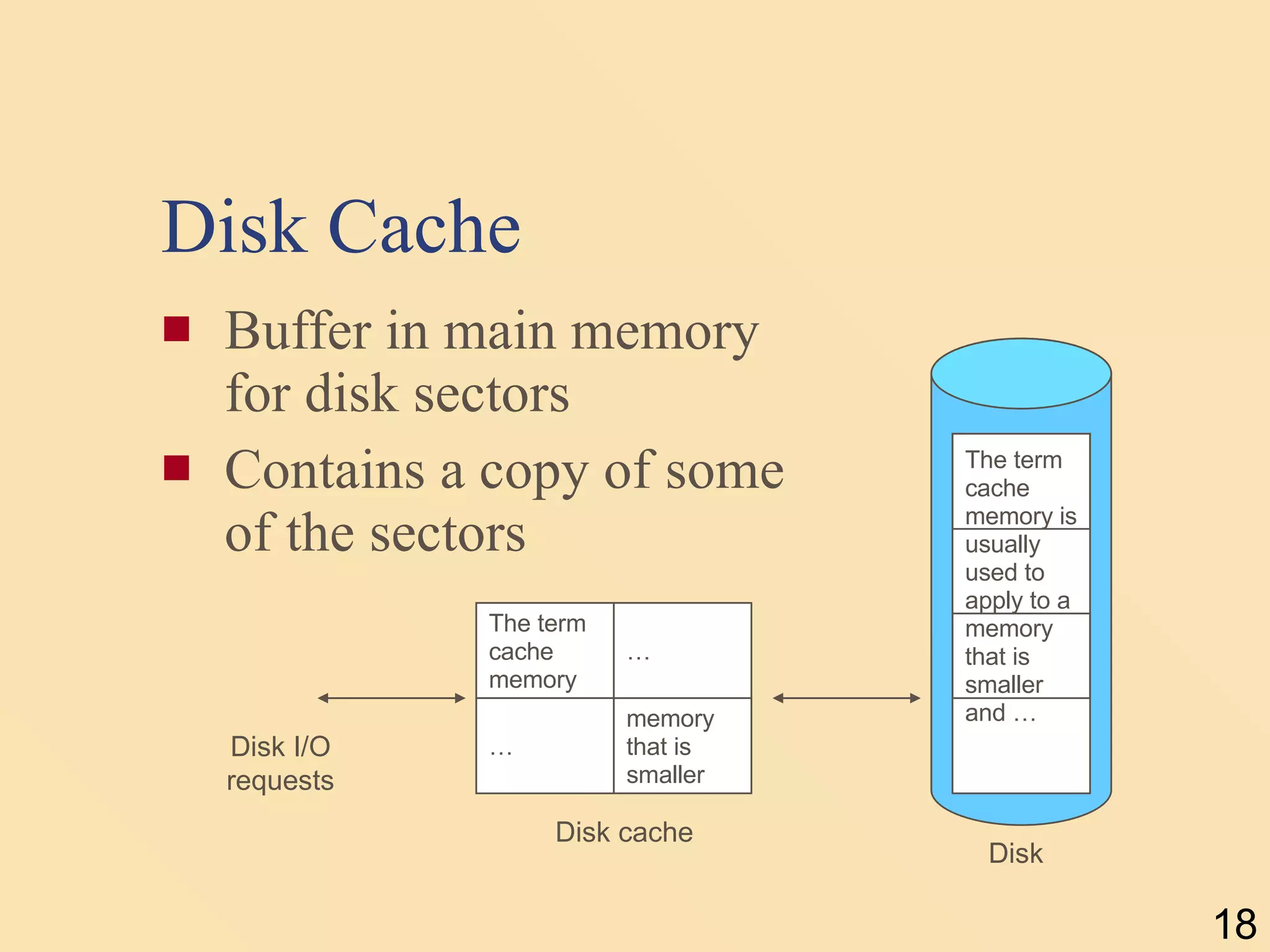 Disk Cache Buffer in main memory for disk sectors Contains a copy of some of the sectors The term cache memory … … memory that is smaller Disk cache Disk Disk I/O requests The term cache memory is usually used to apply to a memory that is smaller and … 