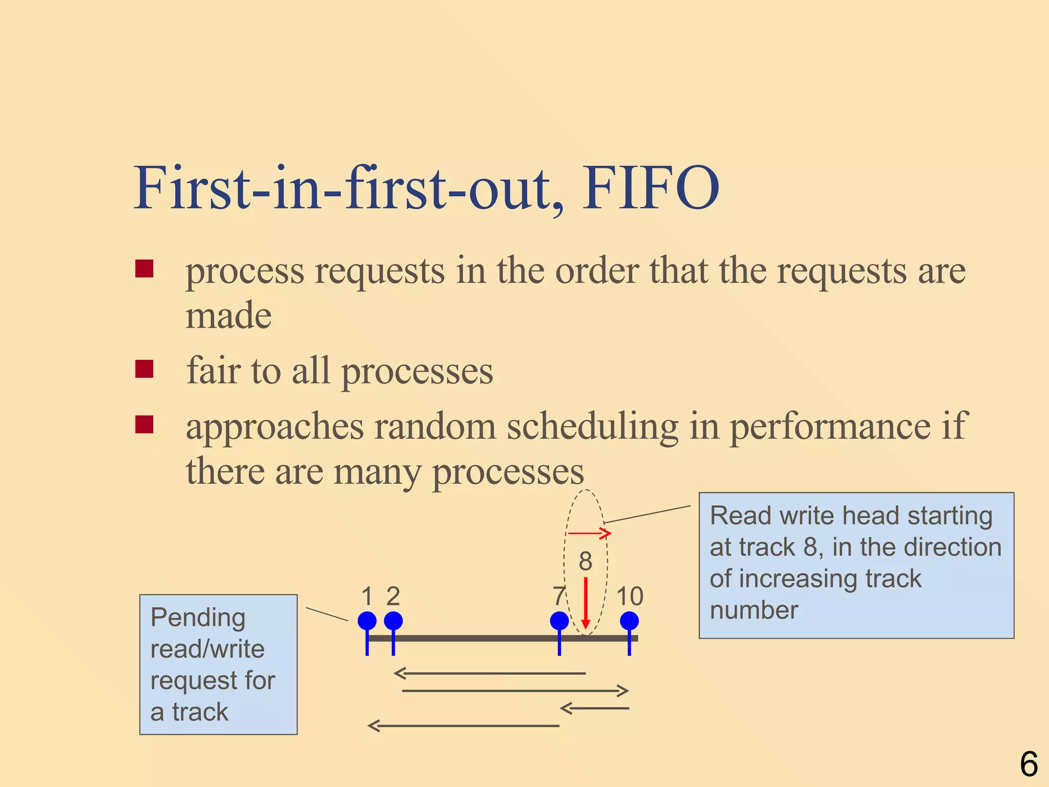 First-in-first-out, FIFO process requests in the order that the requests are made fair to all processes approaches random scheduling in performance if there are many processes 1 2 7 10 8 Pending read/write request for a track Read write head starting at track 8, in the direction of increasing track number  