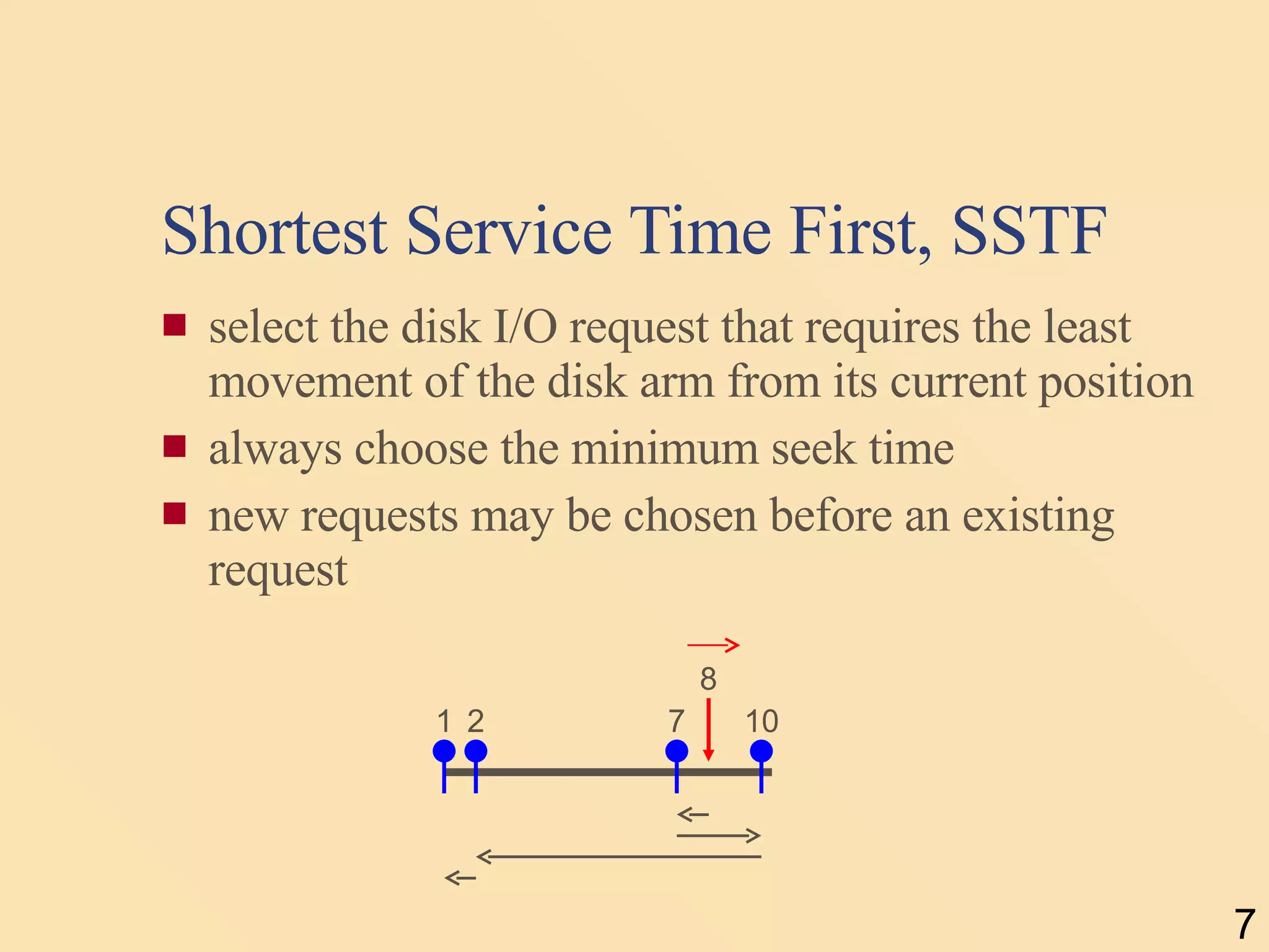 Shortest Service Time First, SSTF select the disk I/O request that requires the least  movement of the disk arm from its current position always choose the minimum seek time new requests may be chosen before an existing request 1 2 7 10 8 