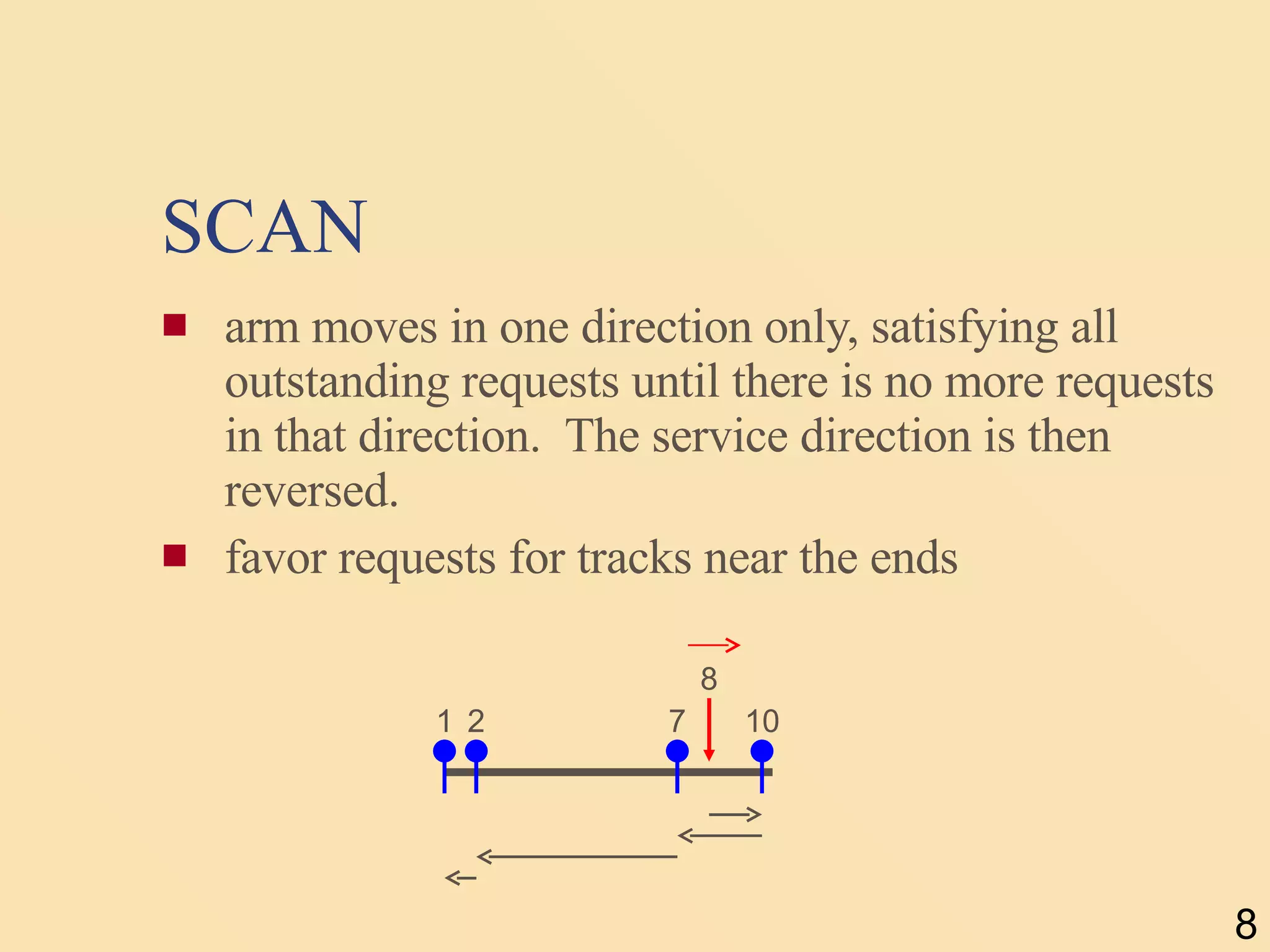 SCAN arm moves in one direction only, satisfying all outstanding requests until there is no more requests in that direction.  The service direction is then reversed. favor requests for tracks near the ends 1 2 7 10 8 