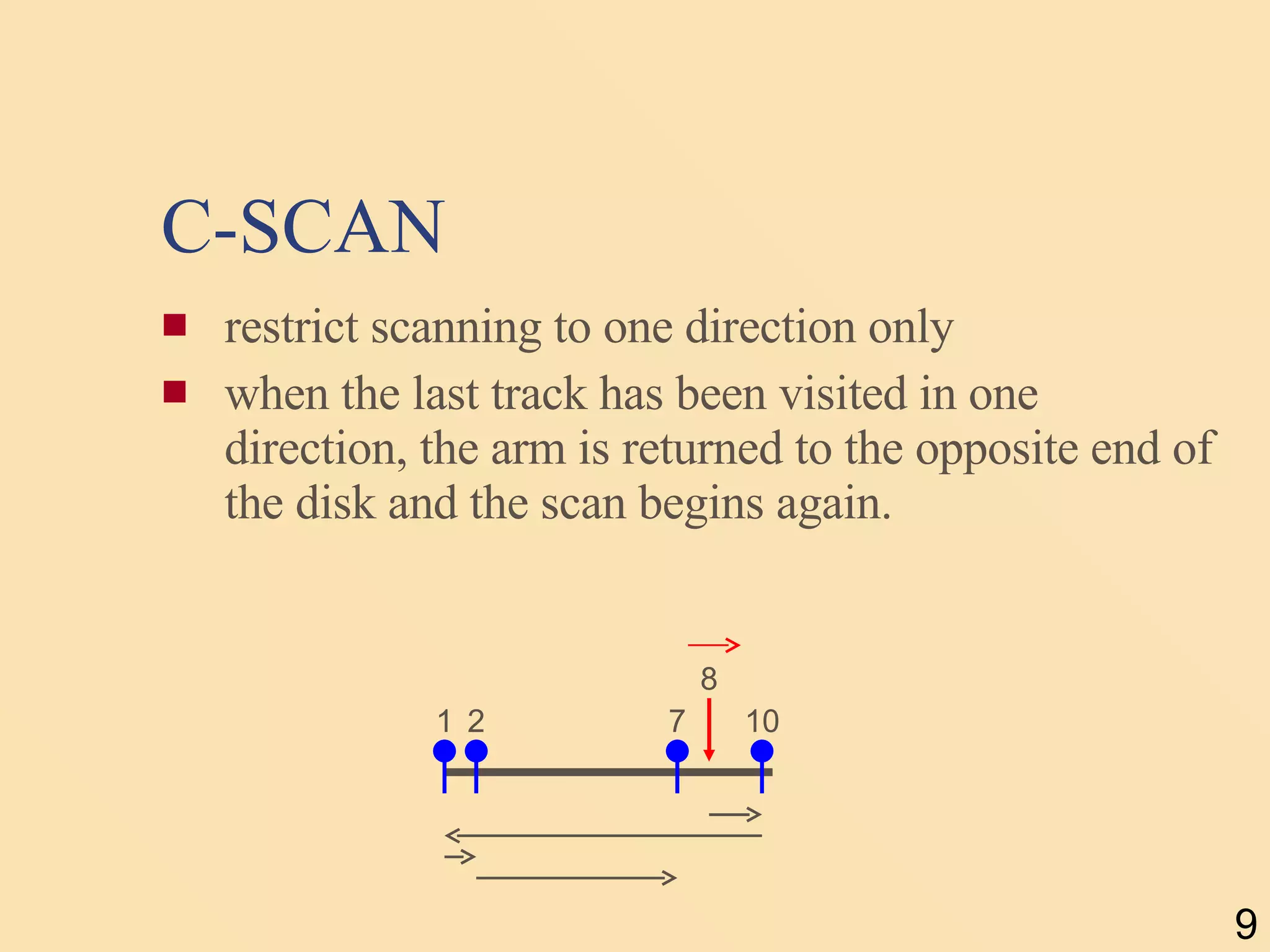 C-SCAN restrict scanning to one direction only when the last track has been visited in one direction, the arm is returned to the opposite end of the disk and the scan begins again. 1 2 7 10 8 