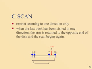 Disk scheduling | PPT image.