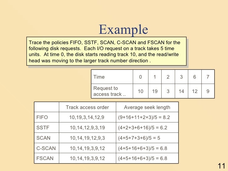 Disk scheduling