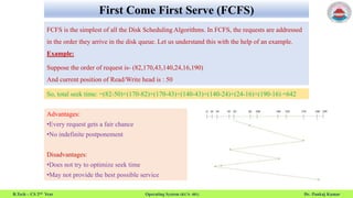 Disk Scheduling | PPT