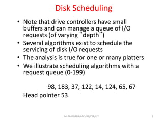 Disk Scheduling.pptx