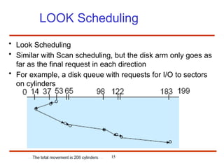 Disk Scheduling introduction in operating system | PPTX