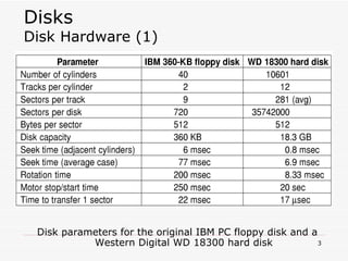 Disks Disk Hardware (1) Disk parameters for the original IBM PC floppy disk and a Western Digital WD 18300 hard disk 