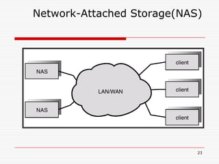 Network-Attached Storage(NAS)




                            23
 