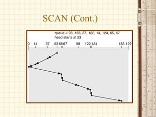 SCAN (Cont.)




               10
 