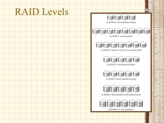 RAID Levels




              17
 