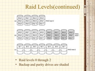 Raid Levels(continued)




• Raid levels 0 through 2
• Backup and parity drives are shaded   18
 