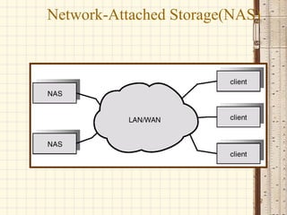 Network-Attached Storage(NAS)




                            22
 