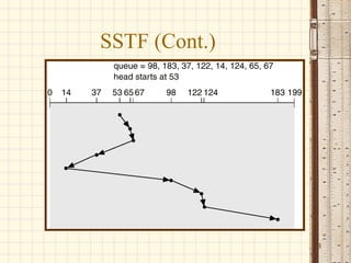 SSTF (Cont.)




               8
 