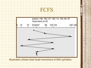 FCFS
6
Illustration shows total head movement of 640 cylinders.
 