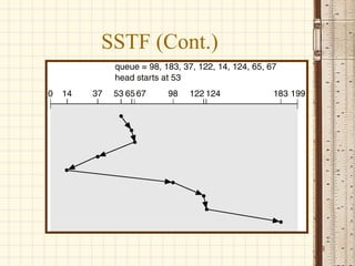 SSTF (Cont.)
8
 