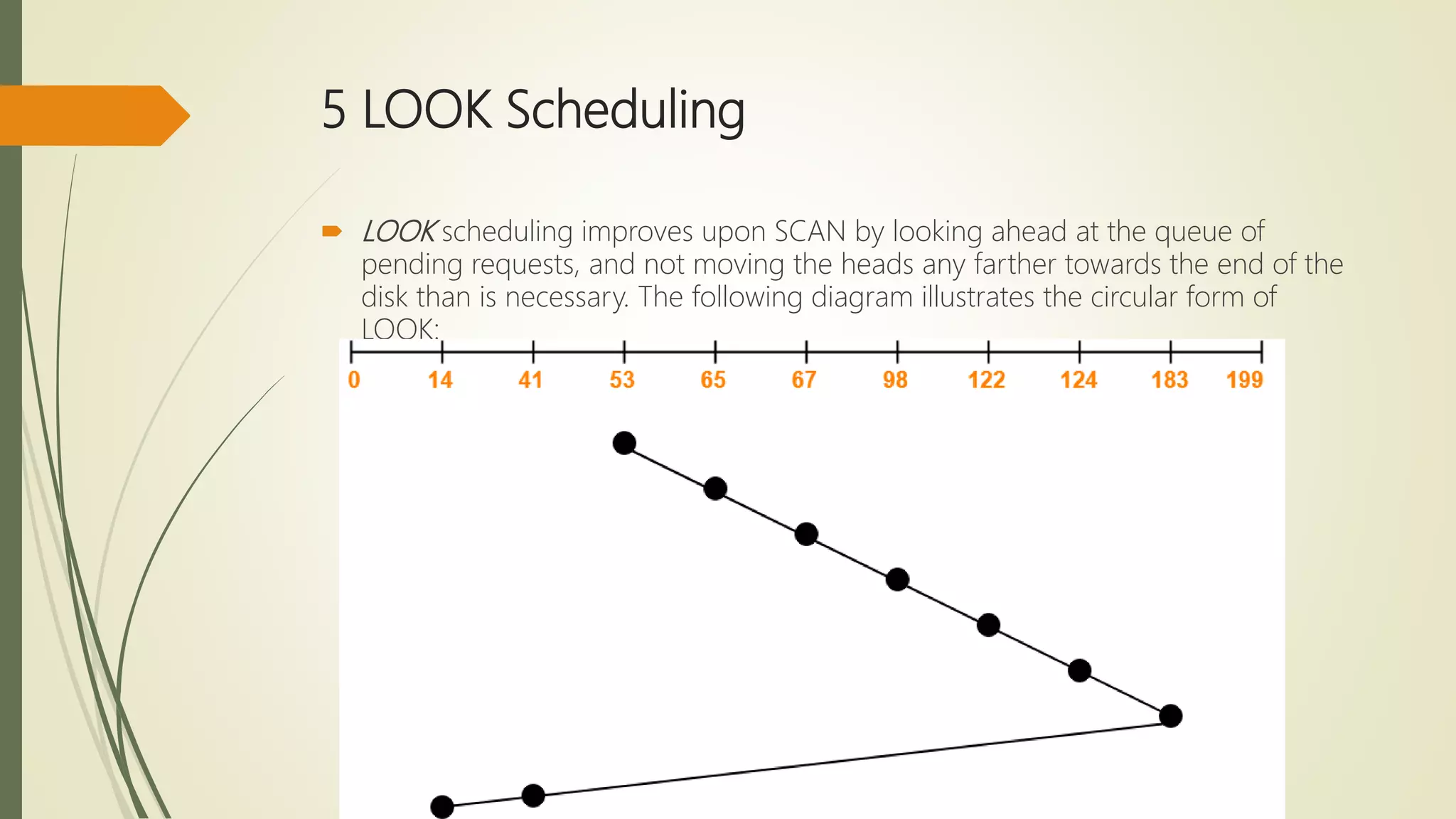 5 LOOK Scheduling
 LOOK scheduling improves upon SCAN by looking ahead at the queue of
pending requests, and not moving the heads any farther towards the end of the
disk than is necessary. The following diagram illustrates the circular form of
LOOK:
 