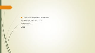  Total read write head movement
=(199-53)+(199-0)+(37-0)
=146+199+37
=382
 