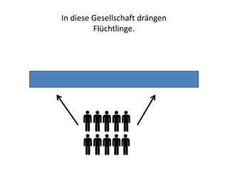 In diese Gesellschaft drängen
Flüchtlinge.
 