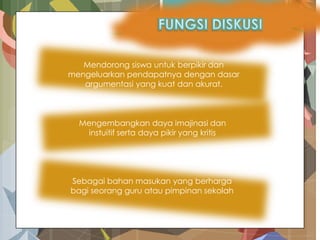 Mendorong siswa untuk berpikir dan
mengeluarkan pendapatnya dengan dasar
argumentasi yang kuat dan akurat.
Mengembangkan daya imajinasi dan
instuitif serta daya pikir yang kritis
Sebagai bahan masukan yang berharga
bagi seorang guru atau pimpinan sekolah
 